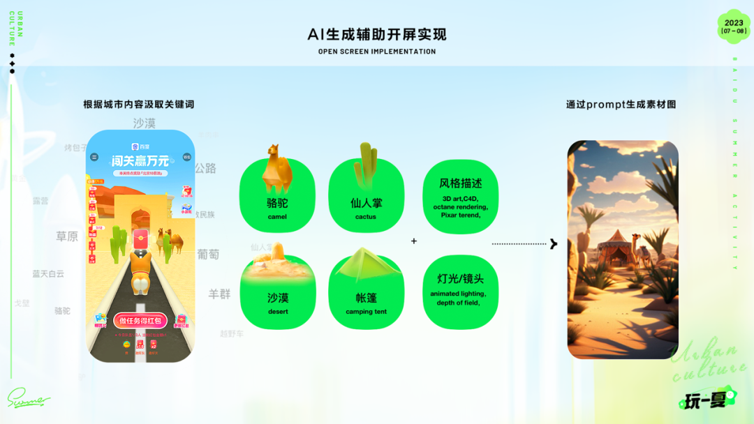 学·运营活动新姿势-生成式AI在暑期活动的实践 - 图28
