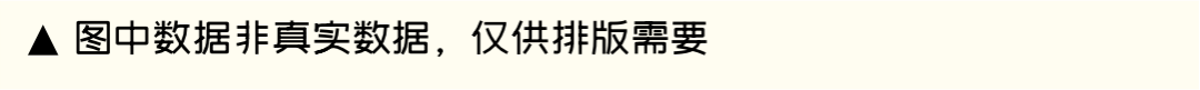 MJ·SD·喂饭级教程AI工具在B端视觉设计中的落地应用 - 图15