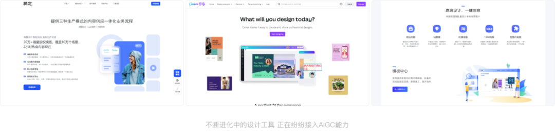 KID·AIGC在商业运营设计中的探索与思考链接 - 图2