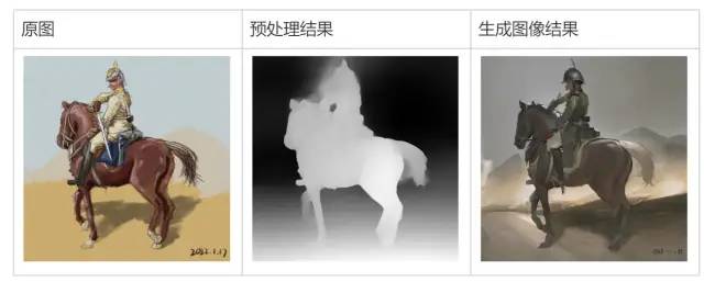 学·开源图像模型Stable Diffusion入门手册 - 图29