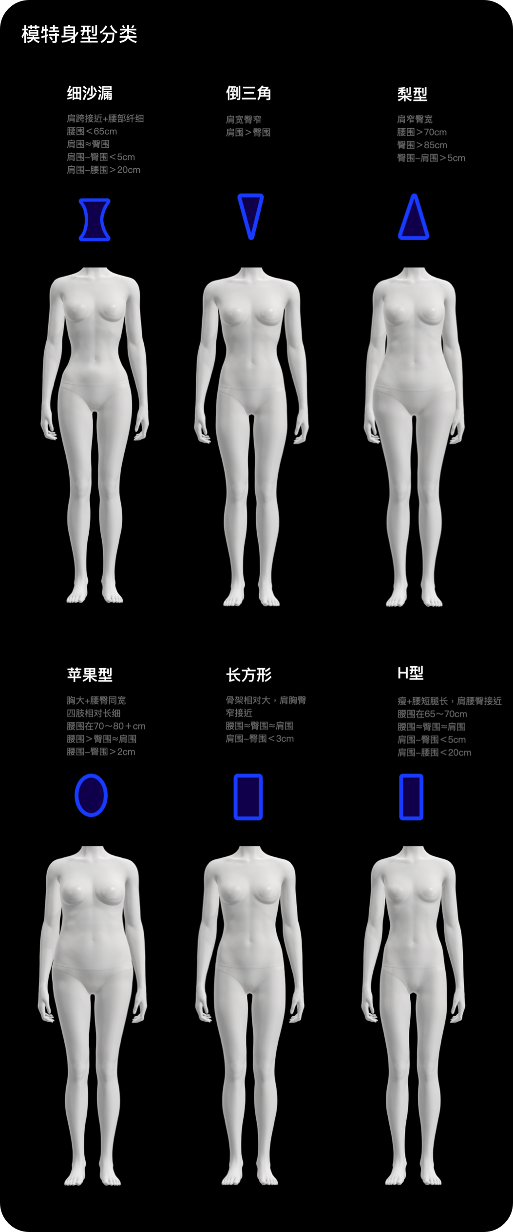 理论·就刚刚！我在淘宝用AI试了1000件衣服~ - 图6