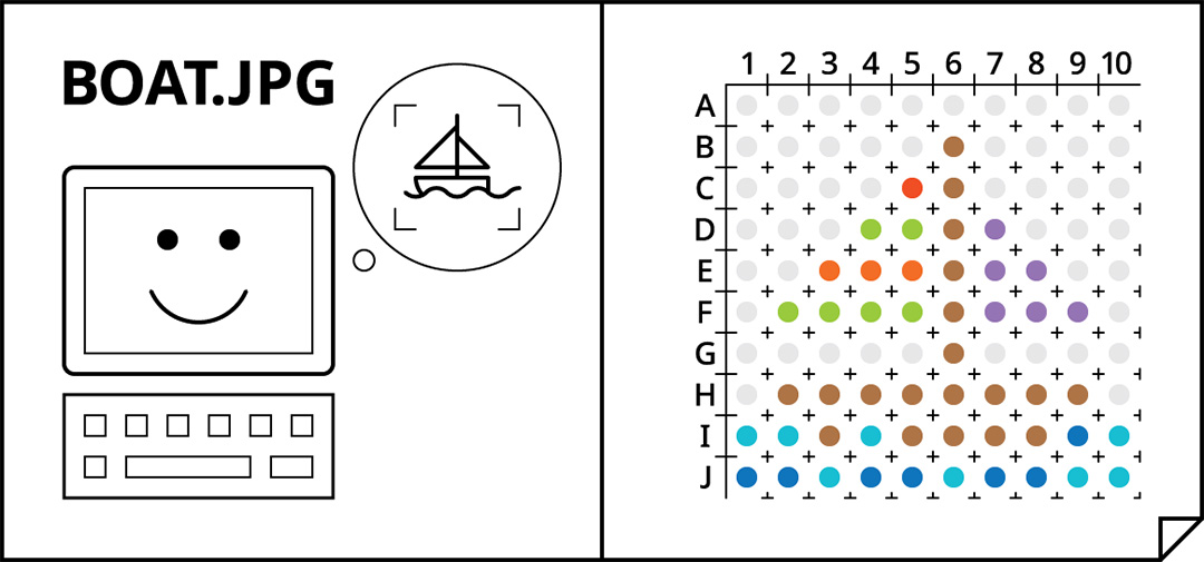 了解图像尺寸 Image Size - 图2
