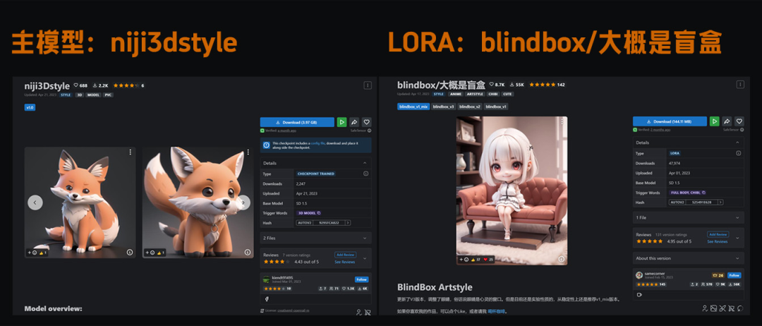 智行·AIGC落地项目解析 - 图12