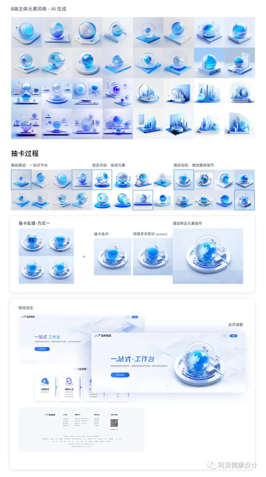 学·专栏｜秒变3D专家，AI轻量化助力B端场景 - 图7