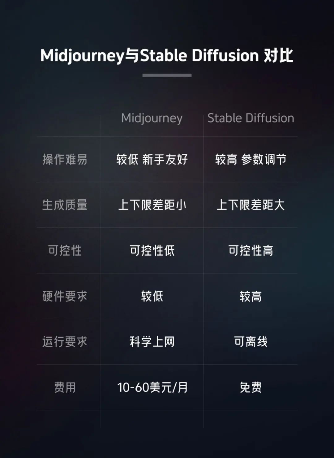 智行·AIGC落地项目解析 - 图7