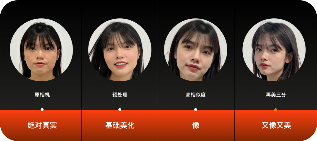 思路·what？人人都能有数字分身？ - 图19