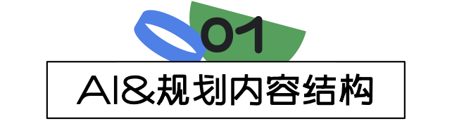 GPT·一分钟AI帮你搞定年终总结PPT - 图3
