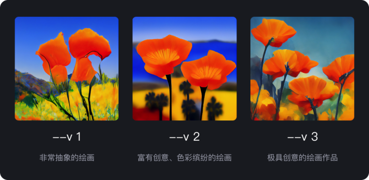 ASAK｜全面解析Midjourney参数和指令 - 图11