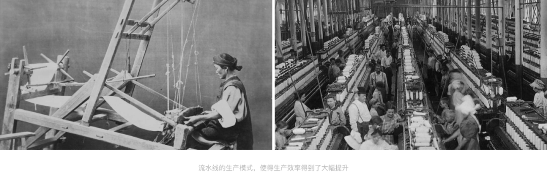 KID·AIGC在商业运营设计中的探索与思考链接 - 图3