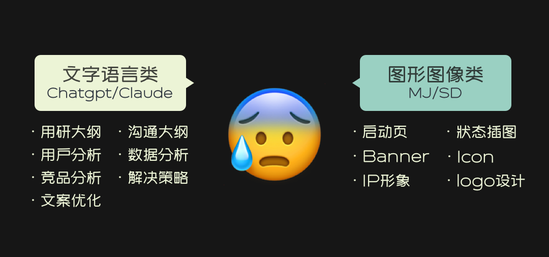 AI抢UX饭碗年终总结 - 图3