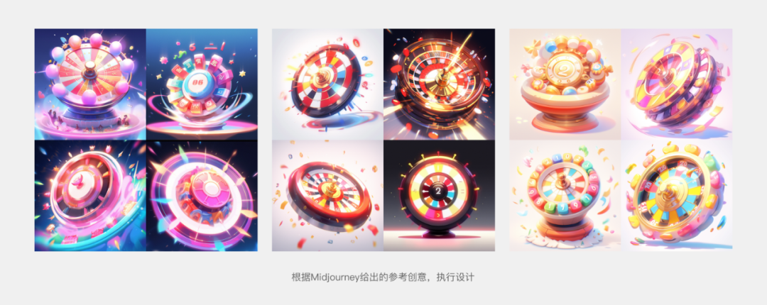 KID·AIGC在商业运营设计中的探索与思考链接 - 图8