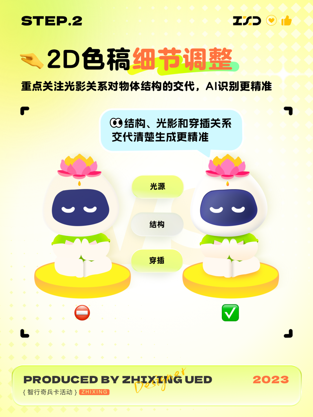 智行·多种AIGC工具实战应用解析 - 图5