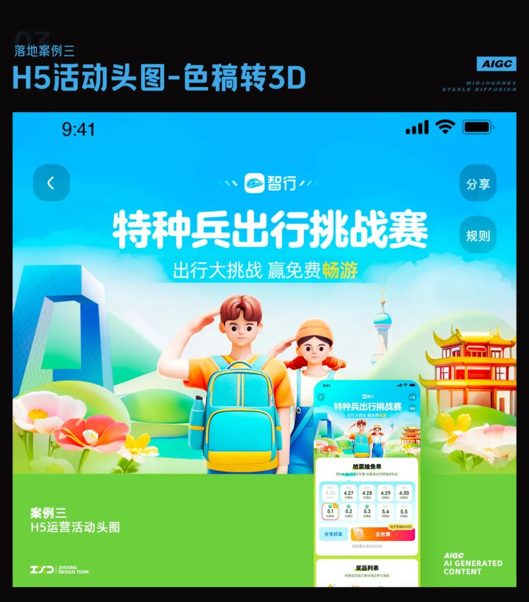 智行·AIGC落地项目解析 - 图5