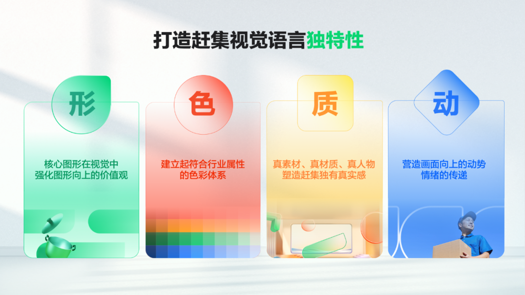 MJ·AIGC拉升设计生产力|赶集直招AI设计实战案例全解析 - 图13