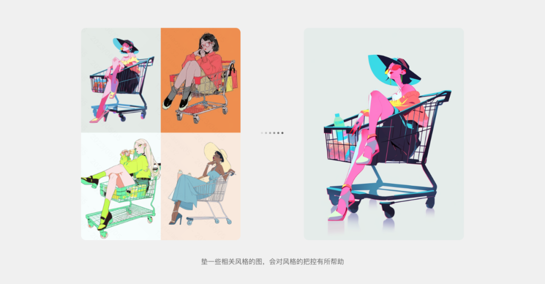 KID·AIGC在商业运营设计中的探索与思考链接 - 图20