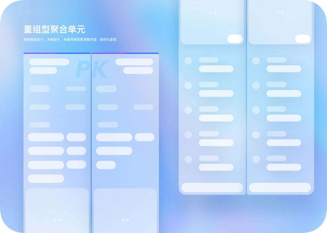 理论·淘宝设计+AI购物，问问淘宝问问就“购”了 - 图11
