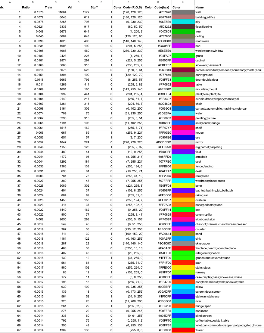 学·开源图像模型Stable Diffusion入门手册 - 图38
