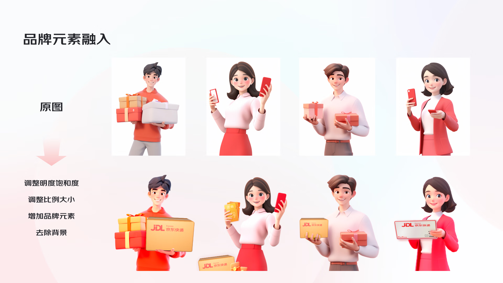 MJ·SD·AI助力,4步搞定运营设计 - 图14