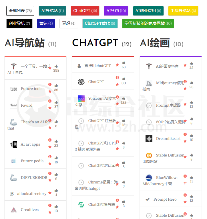 🎯 AIGC工具导航网站汇总 - 图4