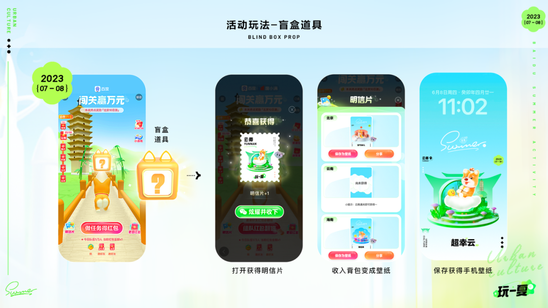 学·运营活动新姿势-生成式AI在暑期活动的实践 - 图23