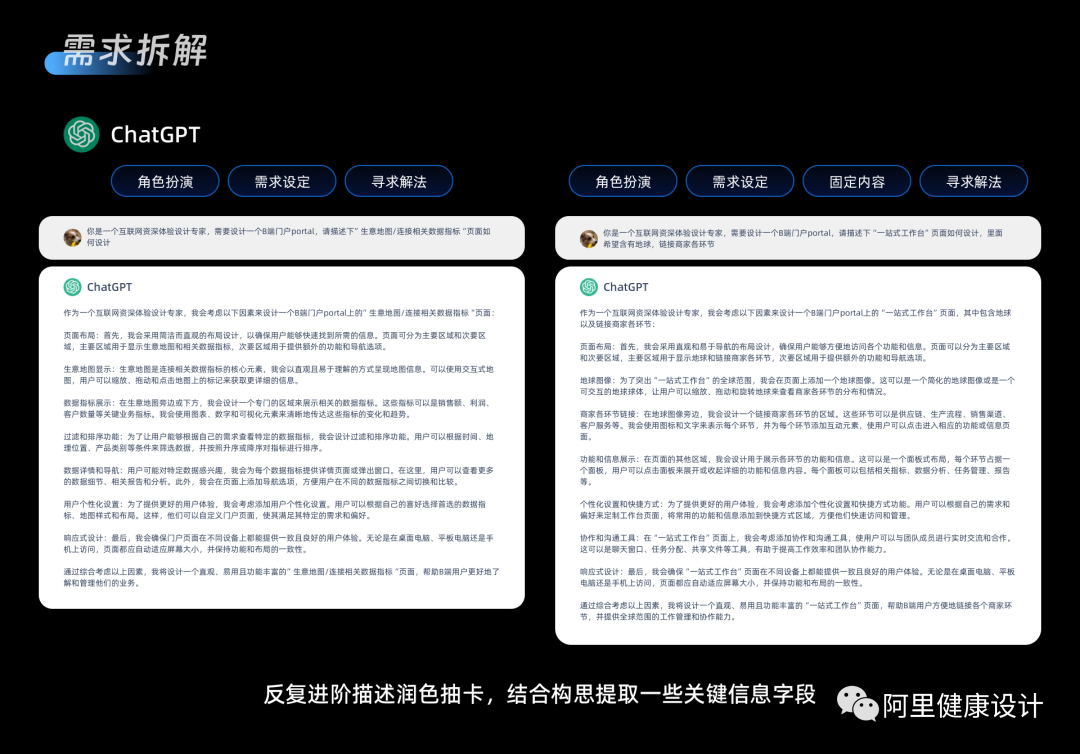 学·专栏｜秒变3D专家，AI轻量化助力B端场景 - 图4