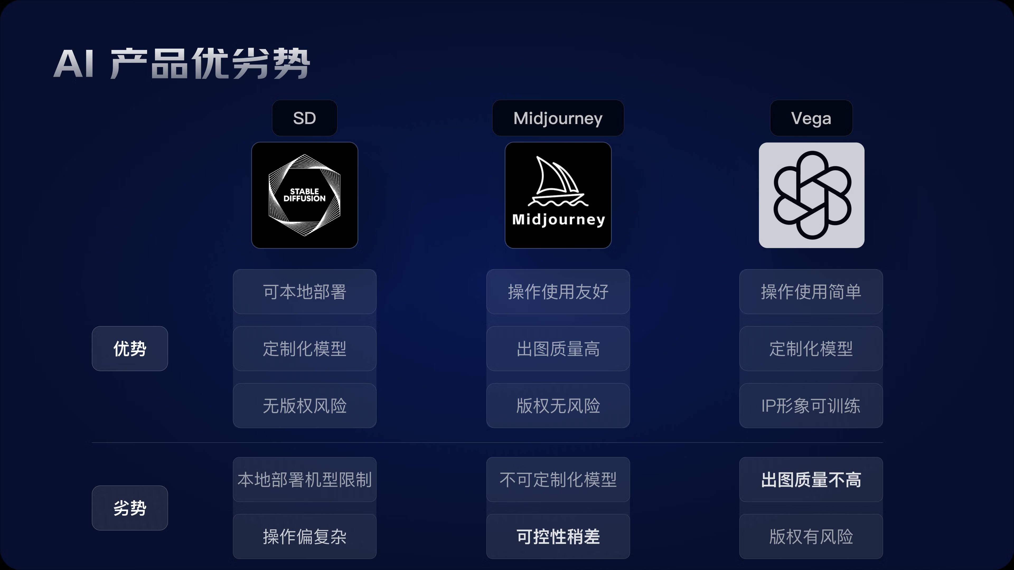 MJ·提升AI可控 %26 出图质量 - 图3