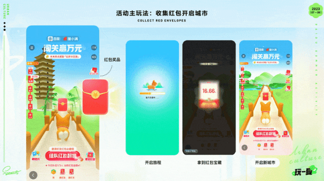 学·运营活动新姿势-生成式AI在暑期活动的实践 - 图15