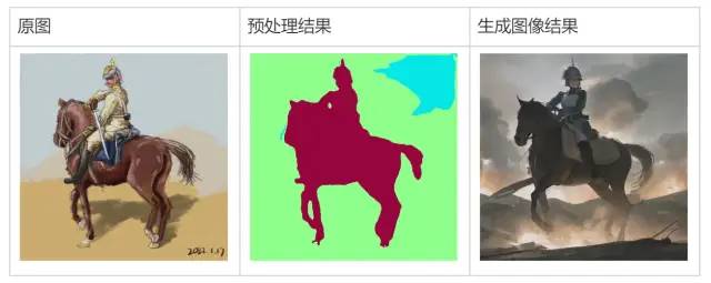 学·开源图像模型Stable Diffusion入门手册 - 图37
