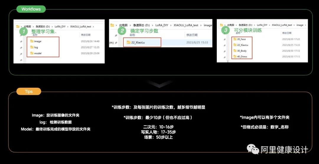学·专栏｜还在自己画IP？仅用10张图片，还你一个百变小鹿IP形象！ - 图8