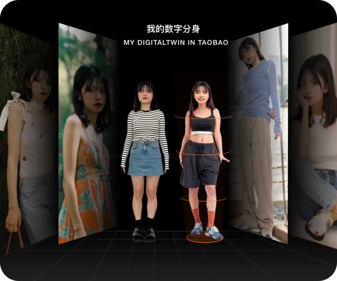思路·what？人人都能有数字分身？ - 图6