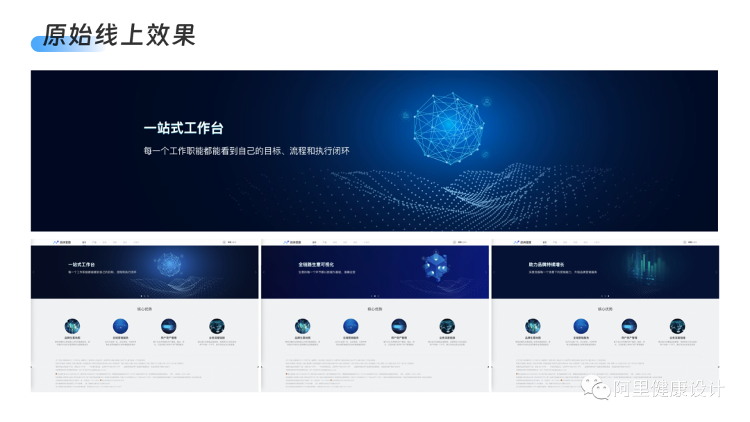 学·专栏｜秒变3D专家，AI轻量化助力B端场景 - 图2