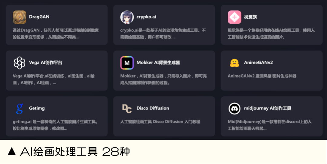 100余种AI工具合辑，总有一款适合你（含业务案例） - 图18