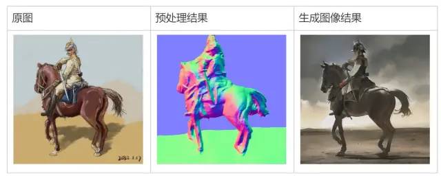 学·开源图像模型Stable Diffusion入门手册 - 图32