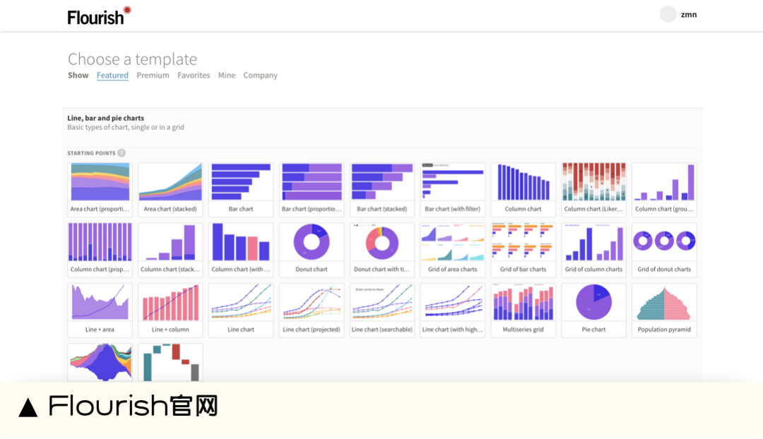 GPT·一分钟AI帮你搞定年终总结PPT - 图17