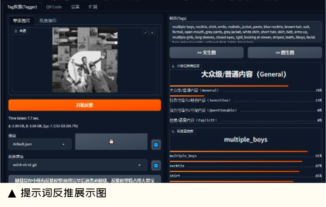 SD·实战案例·控制多个lora助力运营活动 - 图6