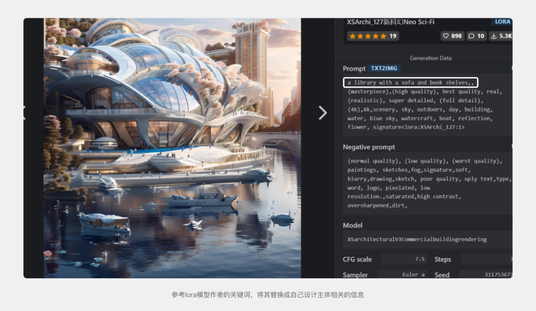 KID·AIGC在商业运营设计中的探索与思考链接 - 图35