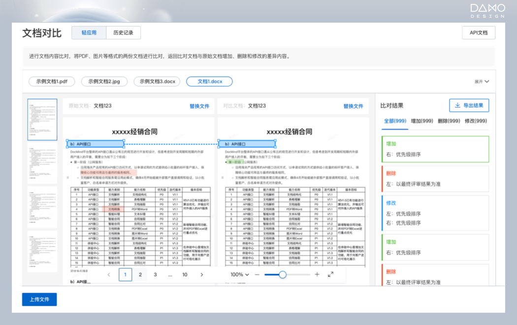 理论·AI引领，畅想未来办公的无限可能 - 图7