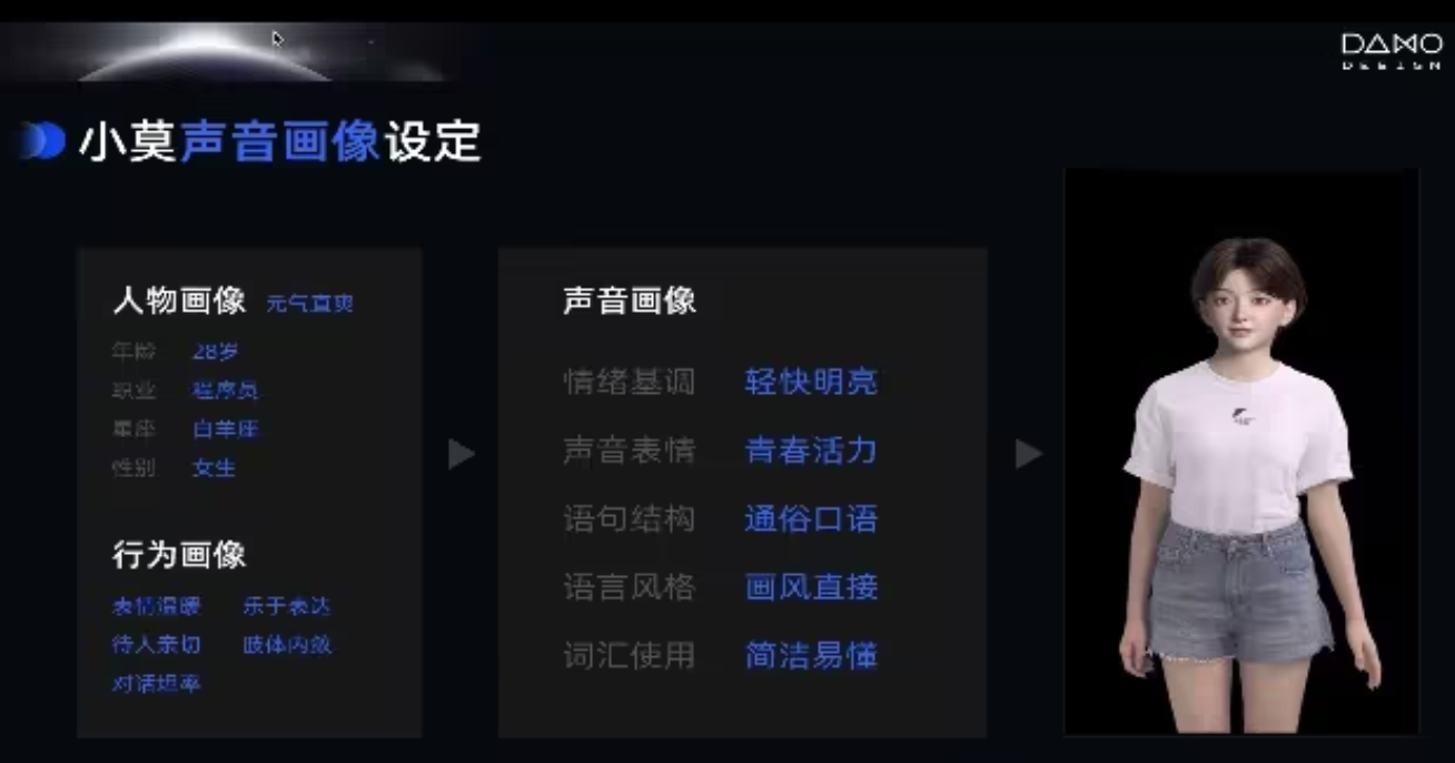 理论·AI新形态，数字人带你探索未来生活体验升级 - 图18
