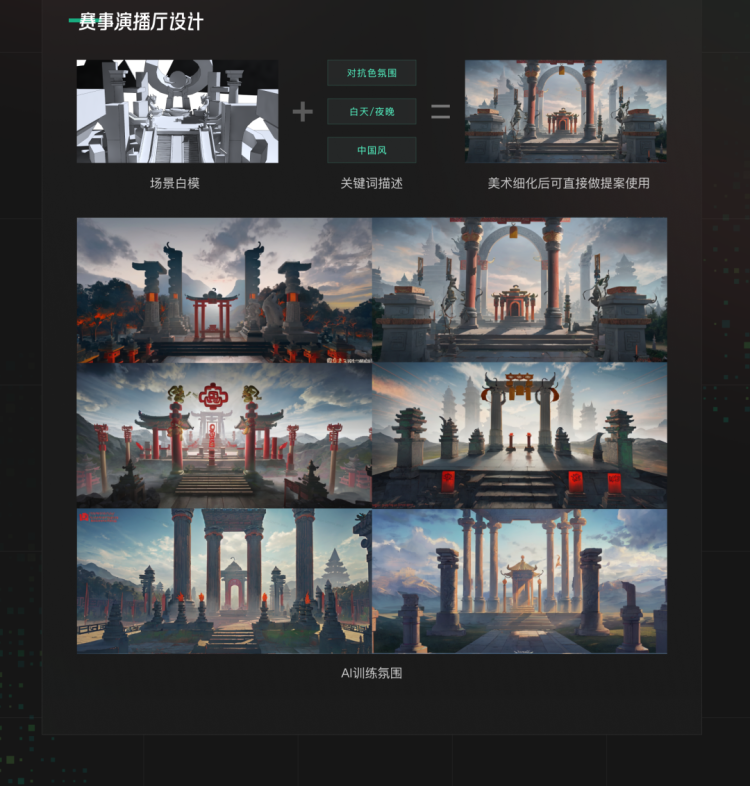 💥绝版·AIGC落地项目应用解析 - 图12