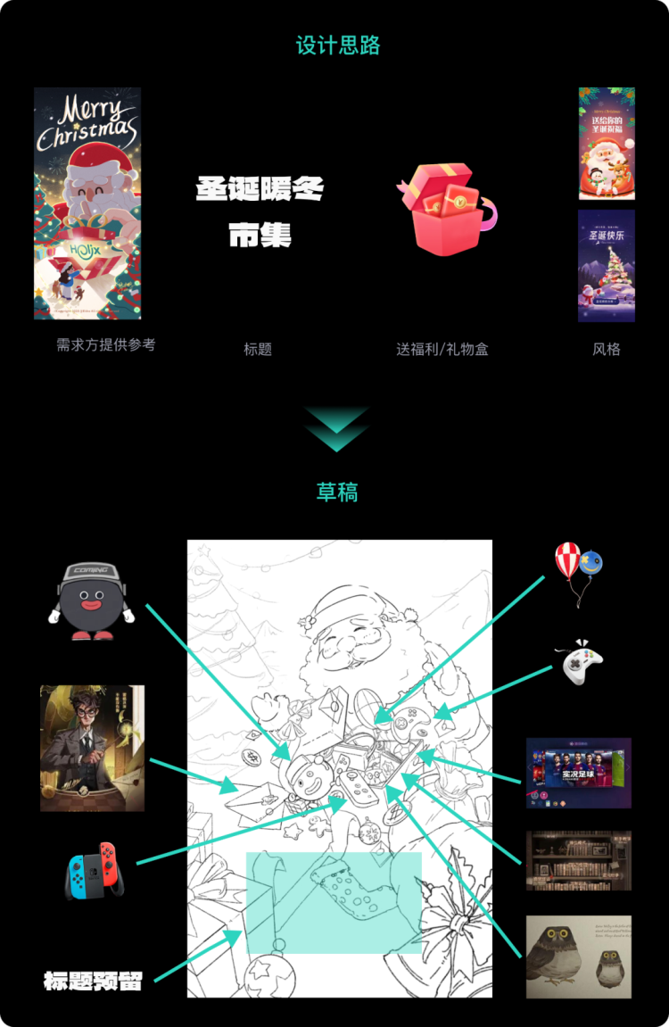 Midjourney｜活动海报落地设计流程 - 图2