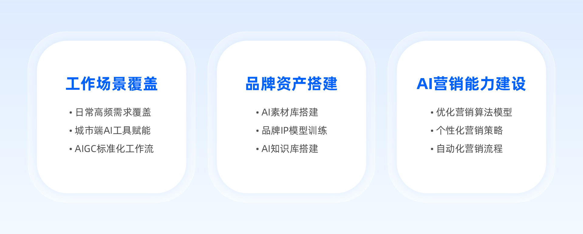 哈啰骑行·深度解析如何推动与落地AIGC体系化应用-上篇 - 图6