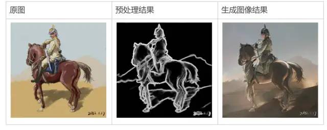 学·开源图像模型Stable Diffusion入门手册 - 图30