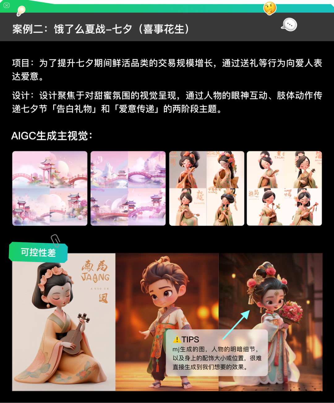 饿了么·营销场景下的AIGC实践经验分享 - 图9