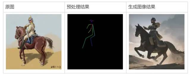 学·开源图像模型Stable Diffusion入门手册 - 图33