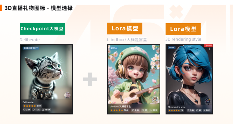 AIGC｜使用AI制作B端和C端图标全流程 - 图24