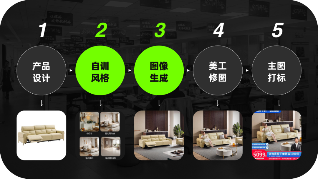 学·淘宝设计+AI，人人都能成为装修设计师 - 图14