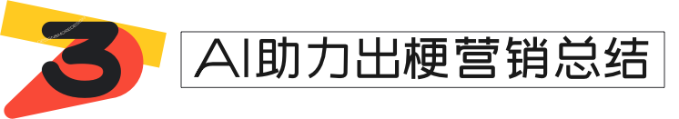 Z时代“梗营销”之道，品牌如何借助AI造出圈热梗？ - 图12