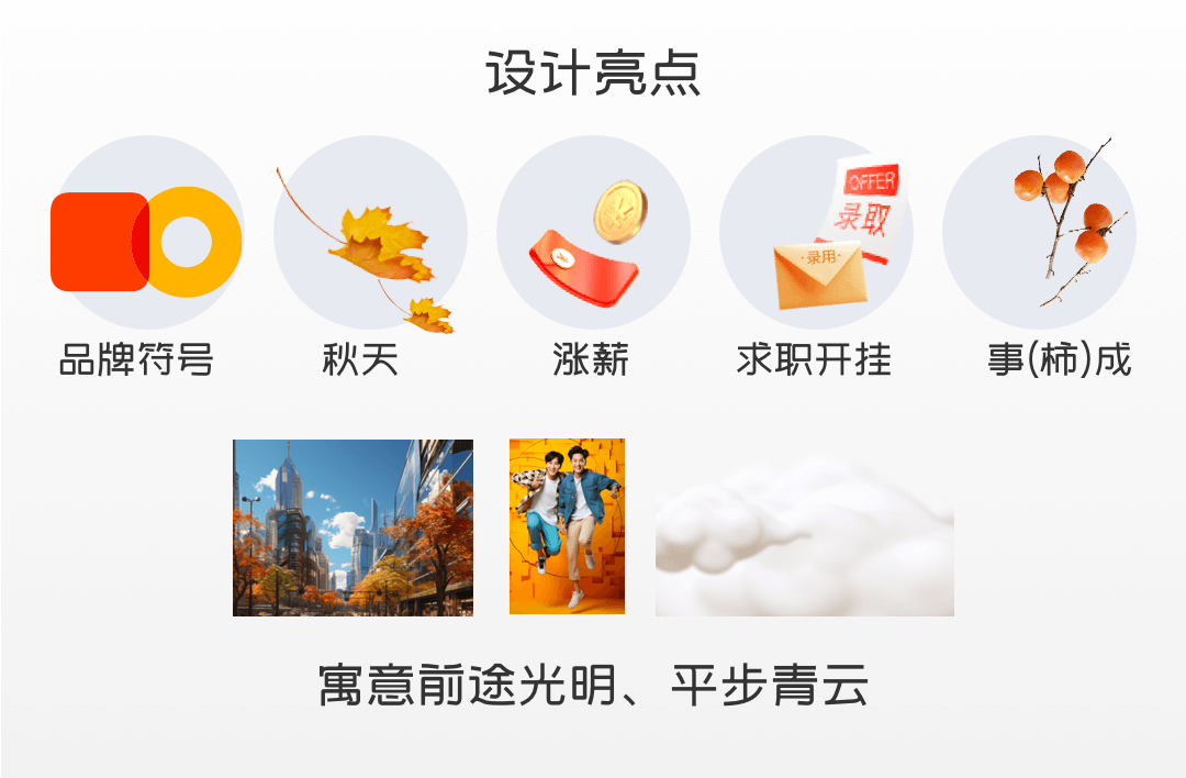 MJ·干货！4个AI实战案例秘籍，学会效率翻倍！ - 图11
