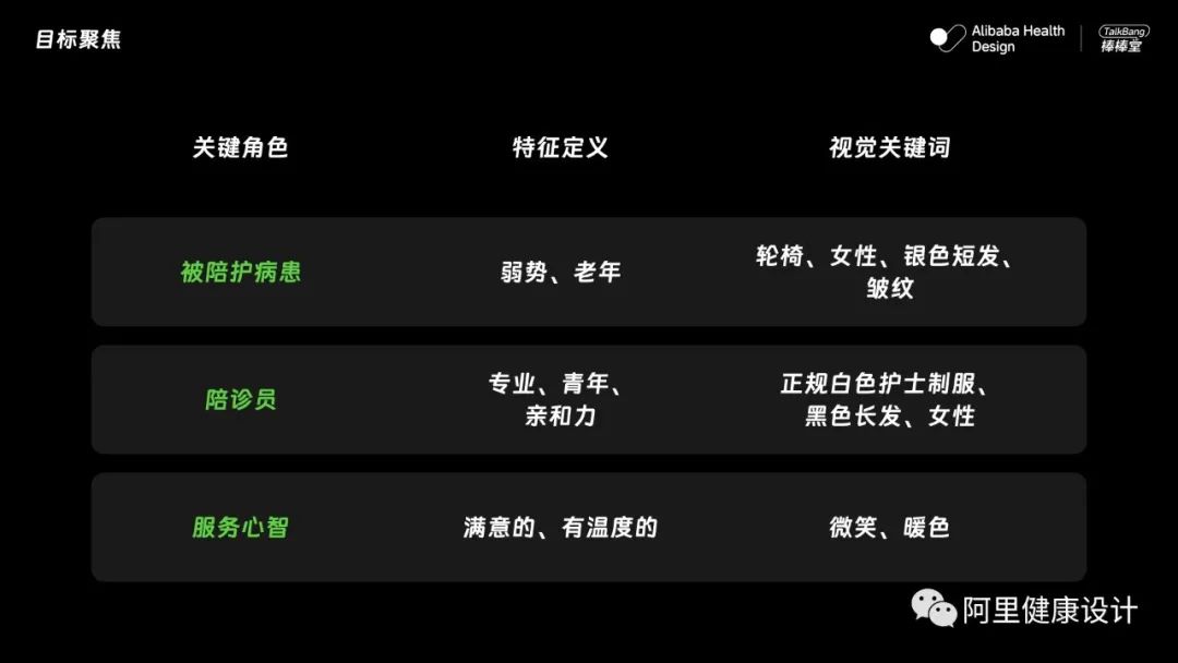 学·专栏|多AI工具协同,控制力更强 - 图3