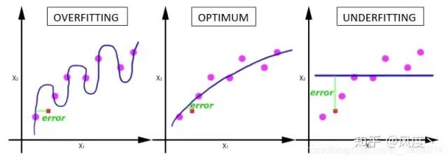 学·开源图像模型Stable Diffusion入门手册 - 图68